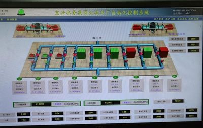 “冰凍模式”下的溫暖守護——自動化控制系統如何捍衛城市運行與民生幸福